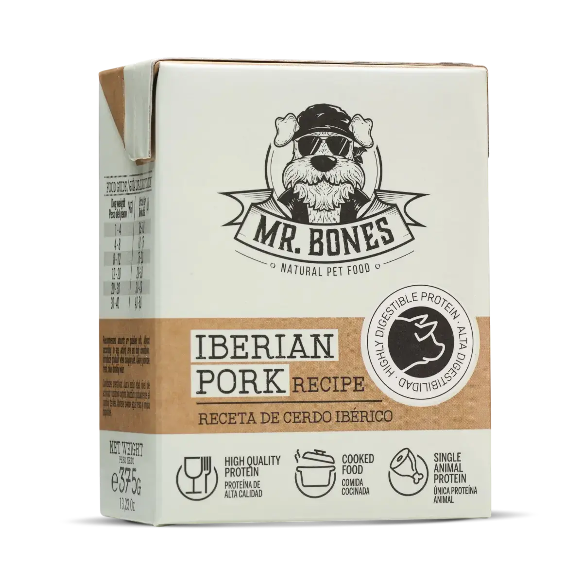 Home - Cooked food for dogs. Iberian pork recipe.