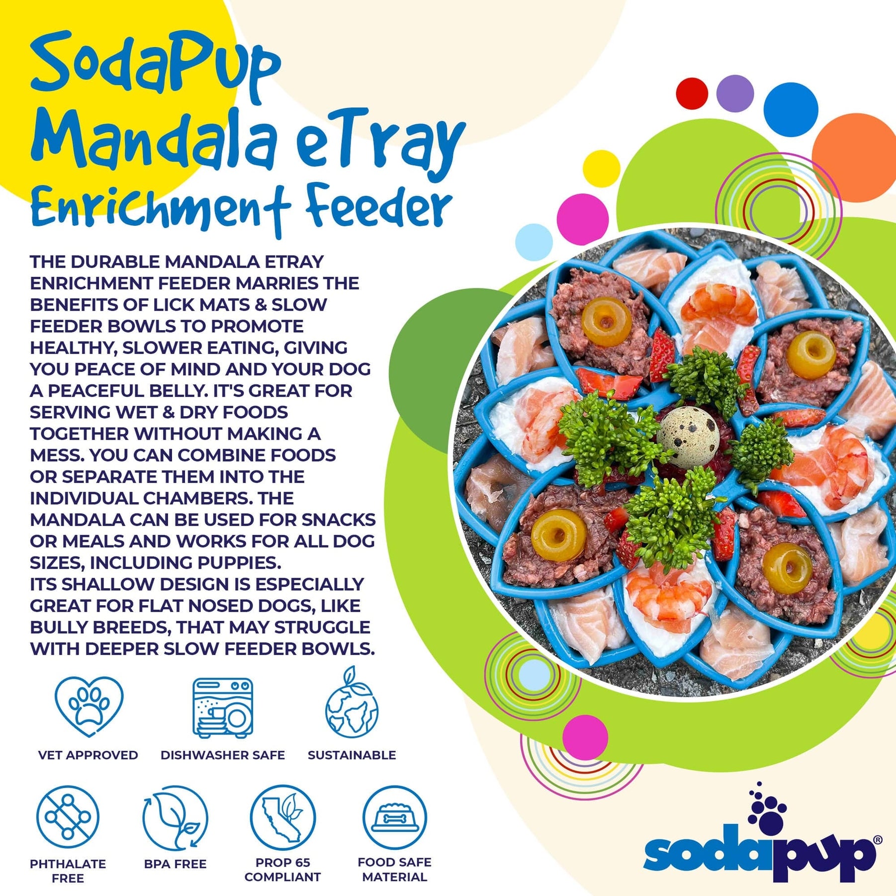 SodaPup Slow Feeder Mandala - Blå