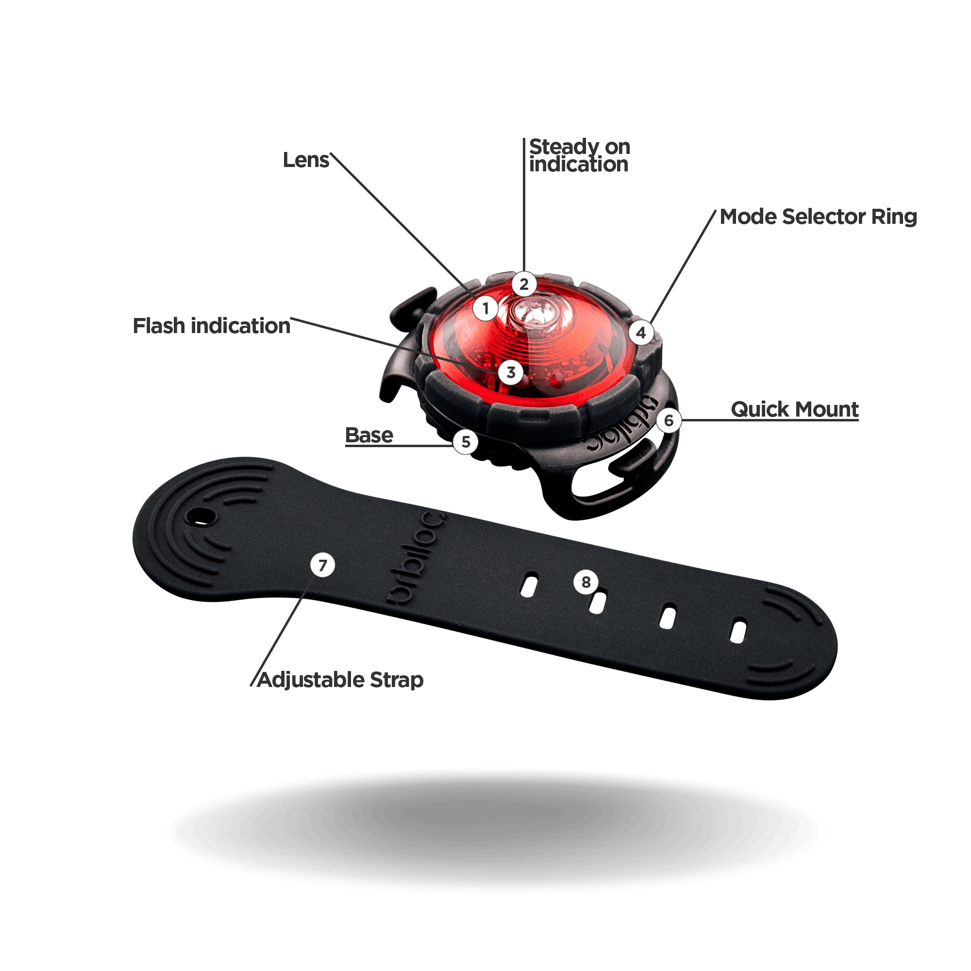 Orbiloc Dog Dual Safety Light