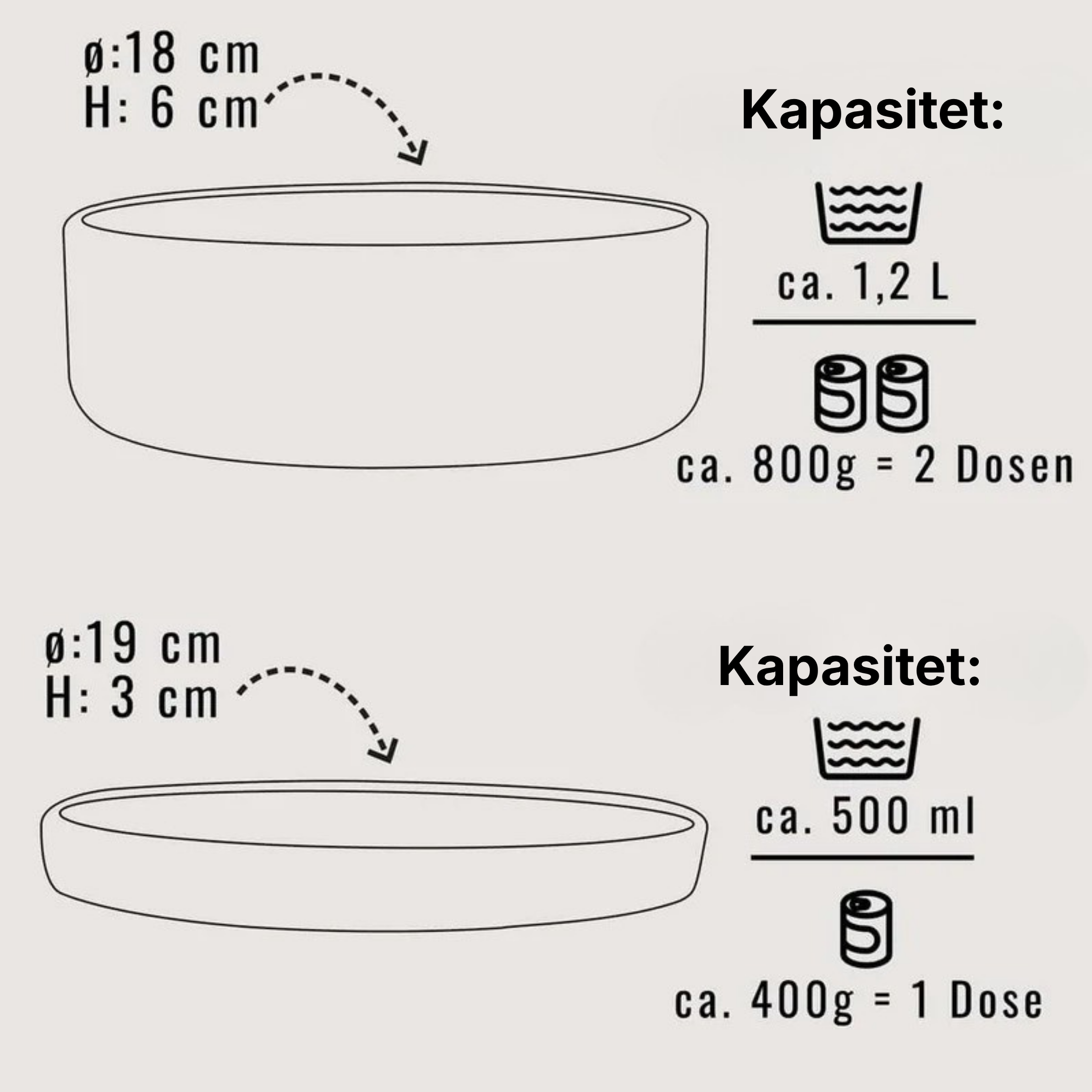 Ne&no® 3-i-1 Silikonskål med Lokk │ Til Hund & Katt