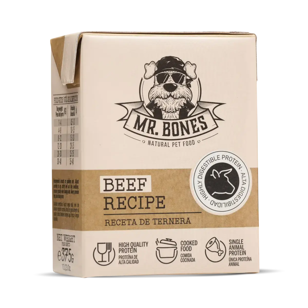 Home-cooked dog food. Beef and vegetables recipe