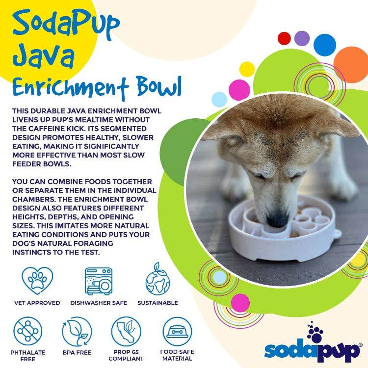 SodaPup Java eBowl – Dyp Slow Feeder for Middels og Store Hunder